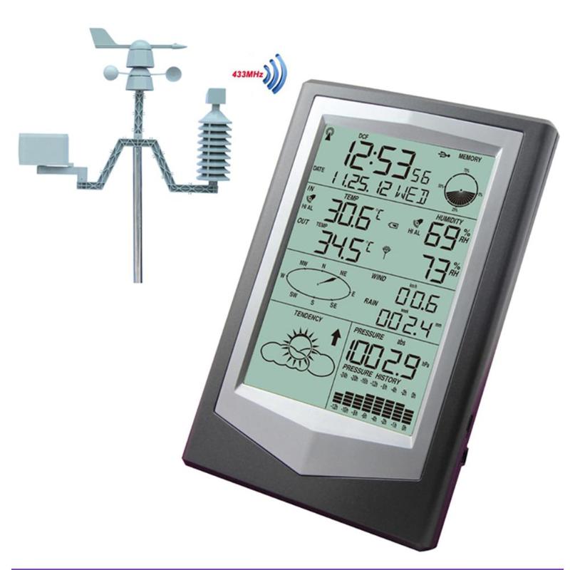 WS0232 Digital 433MHz Wireless Weather Station Clock Wind Speed Direction Sensor Time Zone and Time Alert Settings Detached