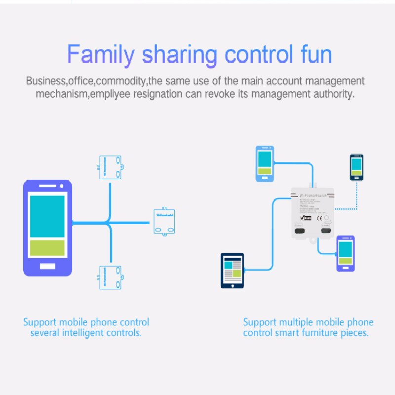EWelink Wifi inteligente interruptor inteligente casa módulos de automatización en función de temporización de RF Wi-Fi controlador casa inteligente Alexa de Google