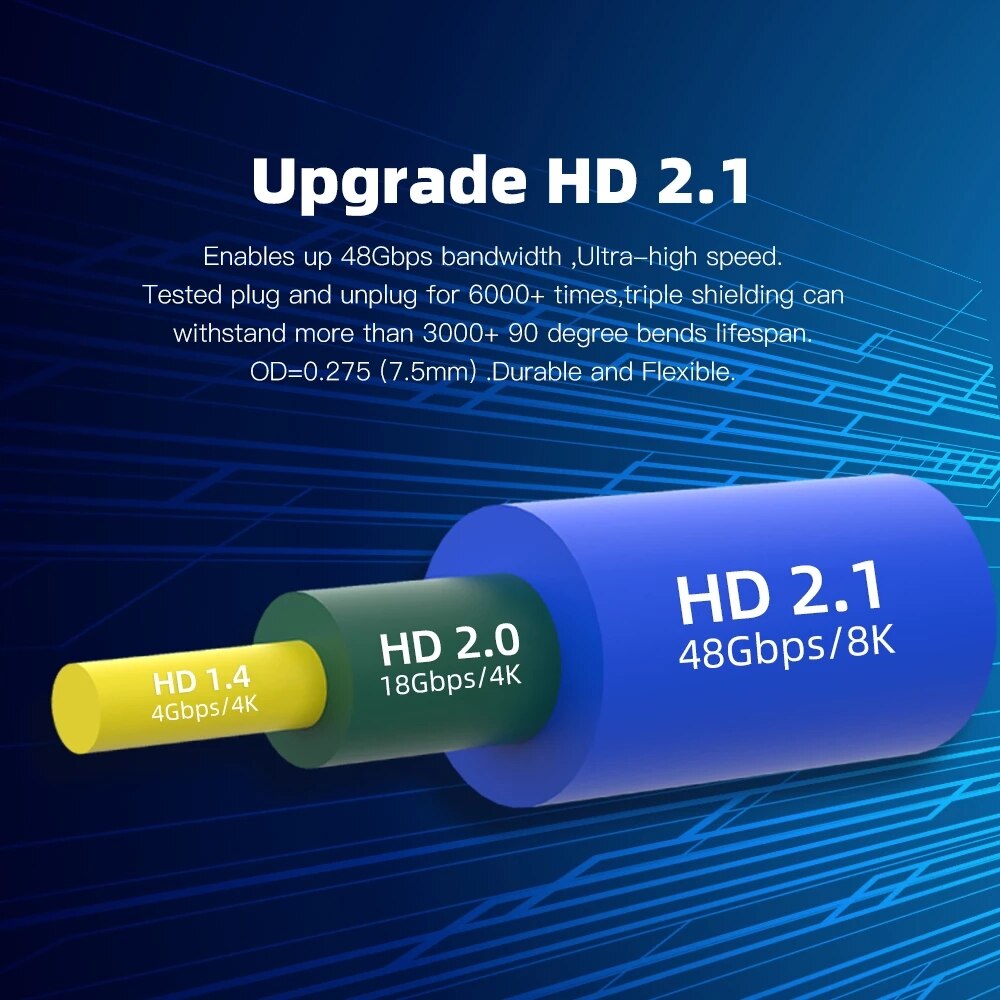 Kabel MOSHOU 2.1 zgodny z HDMI Ultra-HD (UHD) 8K Kabel 2.1 zgodny z HDMI 48 Gb/s z przewodem audio i Ethernet