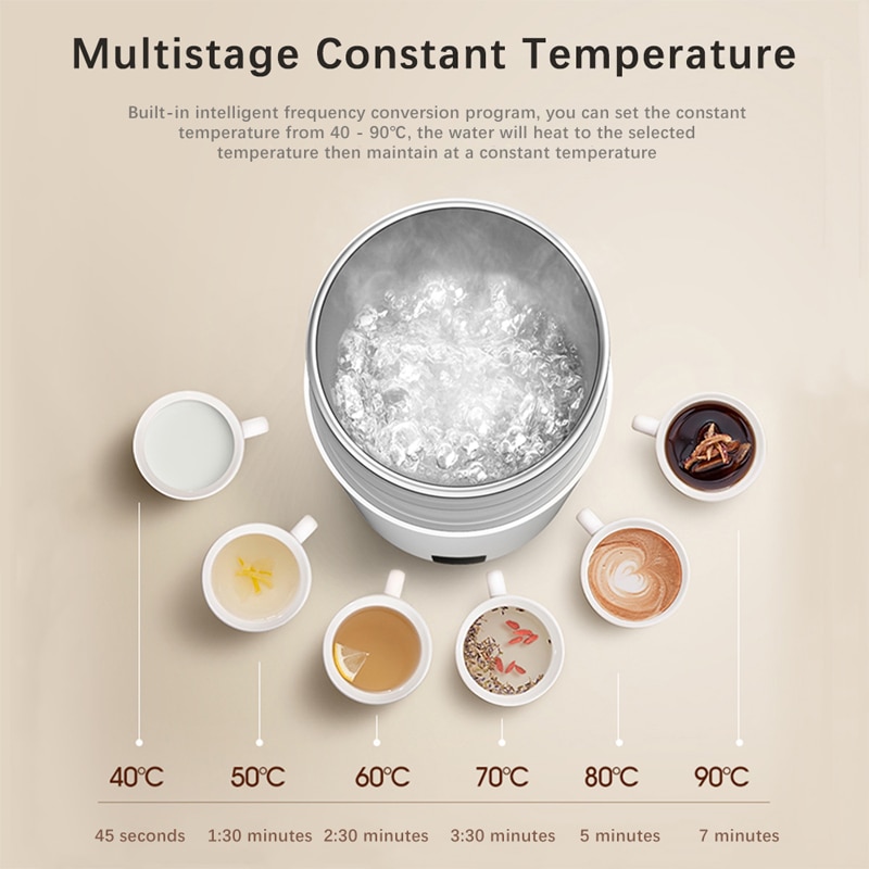 Deerma  dr035 350ml elektrisk vandkedel mini vand opvarmningskop elkedel te kaffe mælk varmere ført touch kontrol pot