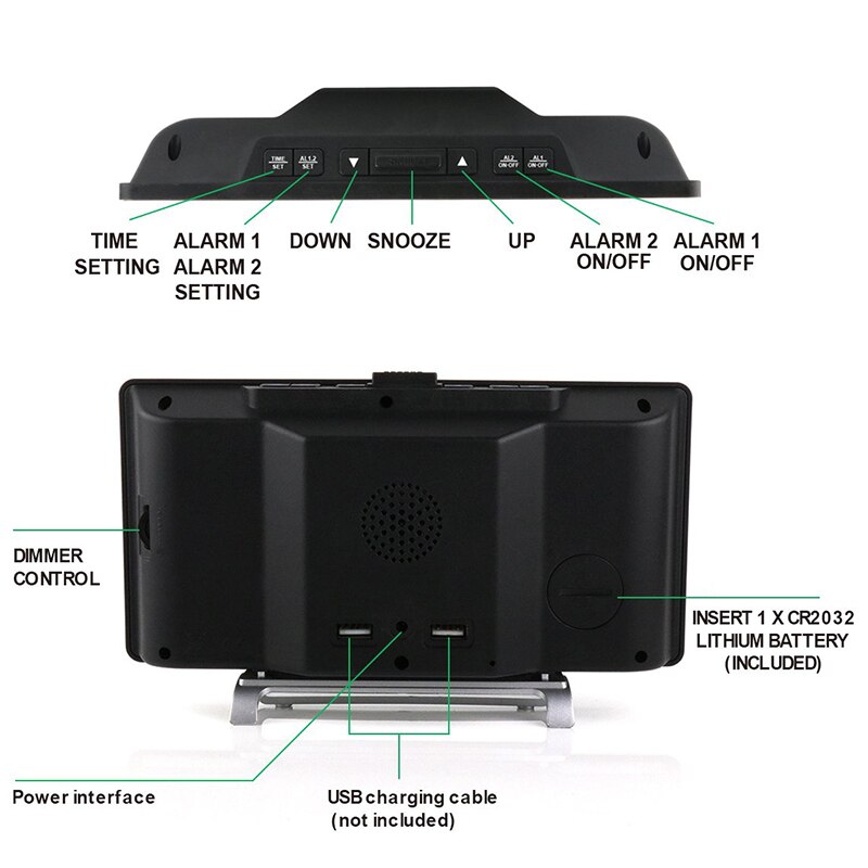 Large Alarm Clock 9 Inch LED Digital Display Dual Alarm with USB Charger Port 0-100 Dimmer for Seniors Simple Bedside Big Number