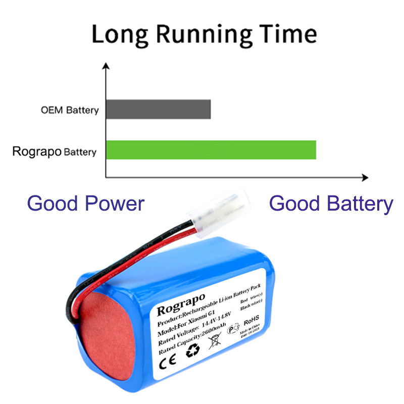 3400Mah RS-RT900866 Li-Ion Batterij En Zijborstel Voor Rowenta Tefal Explorer Serie 20 40 Robot Stofzuiger