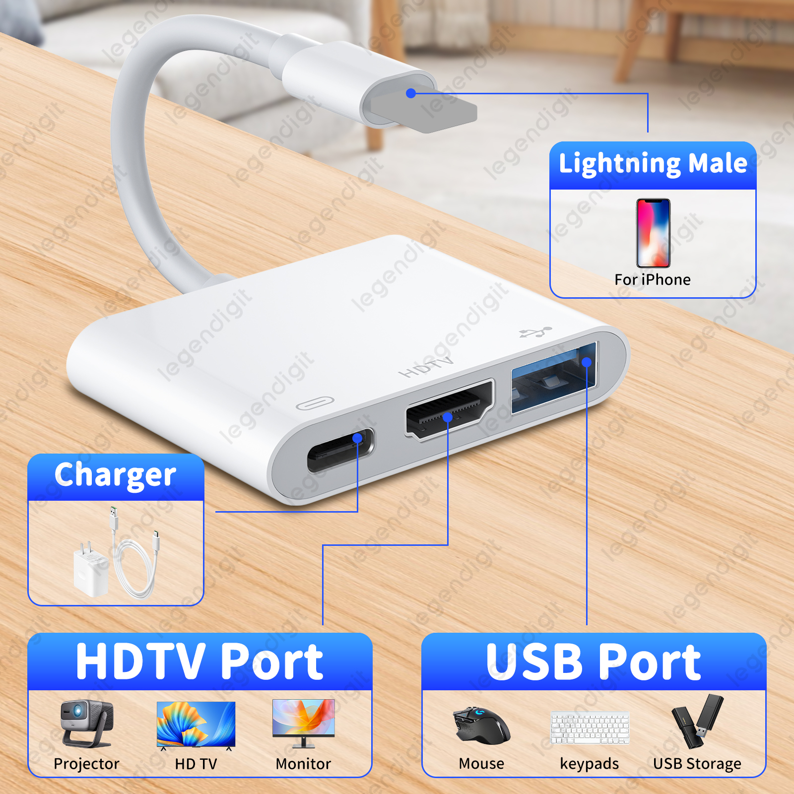 Adapter HDTV 1080P HD Plug&Play OTG Adapter Konwerter USBA z portem ładowania Adapter iPhone na HDTV do projektora/monitora/telewizora