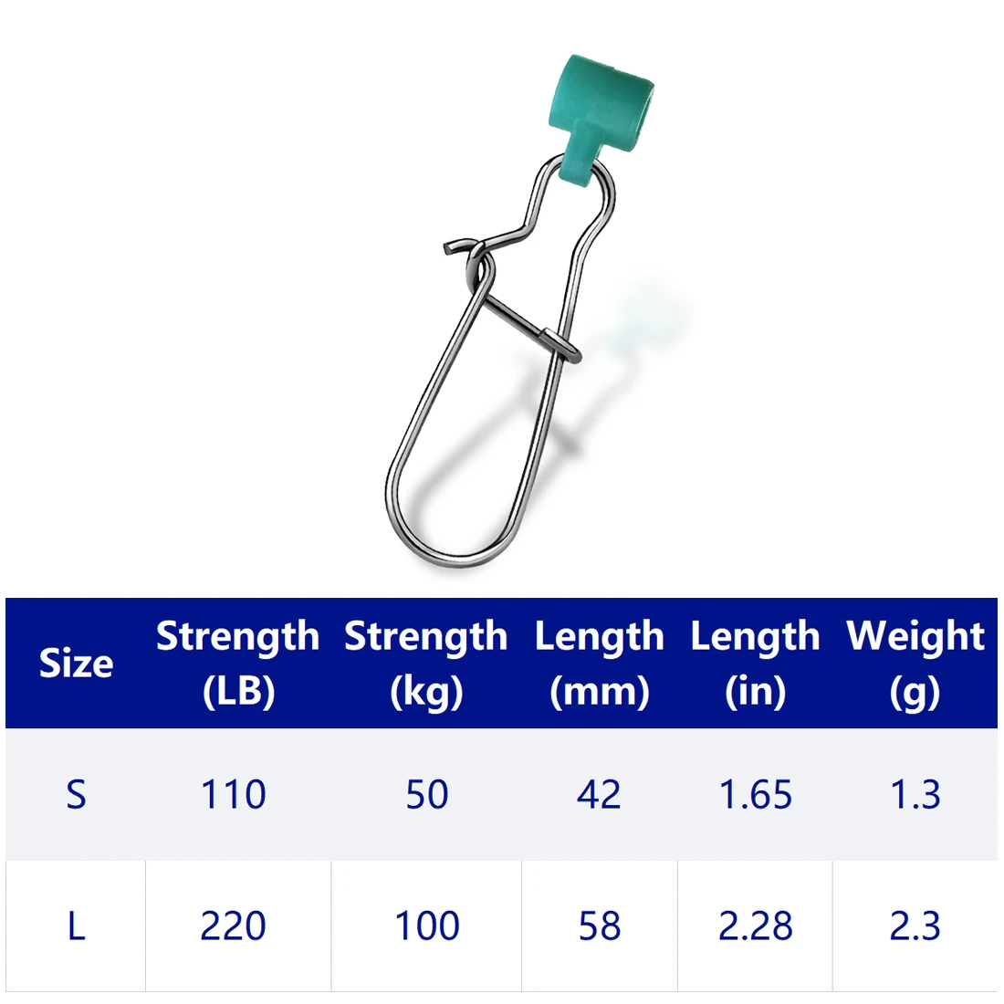 FishTrip Fishing Line Sinker Slides Catfish Swivels Snap Accessories for Drift Fishing & Trolling: 11 / Red