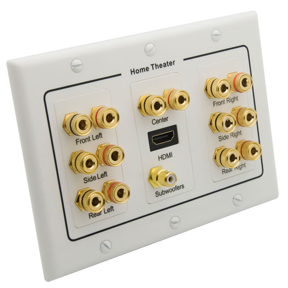 3 Gang Home Theater 6.1 7.1 7.2 8.2 9.0 Surround Sound Speaker Wall Plate With HDMI RCA Audio Banana Sound Box Face Plate: Red