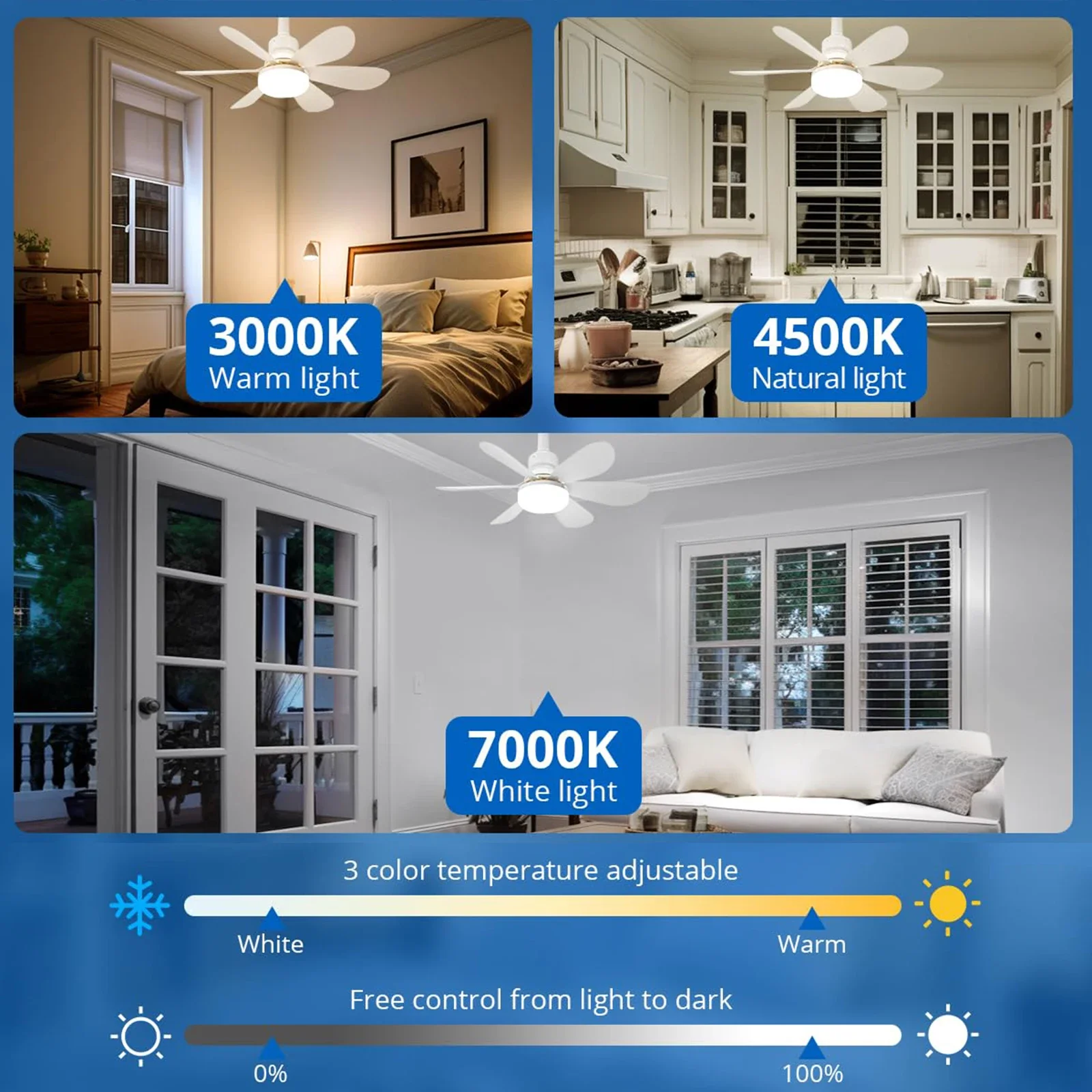 Luz de ventilador con enchufe LED de 40W, ventilador de techo con tornillo de 20,47" con luz y control remoto, ventilador con enchufe E27 con LED para baño, dormitorio, cocina