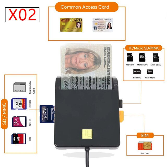 Uthai X02 Usb Sim Smart Kaartlezer Voor Bankkaart Ic/Id Emv Sd Tf Mmc Cardreaders USB-CCID Iso 7816 Voor Windows 7 8 10 Linux Os: X02-Multi Card