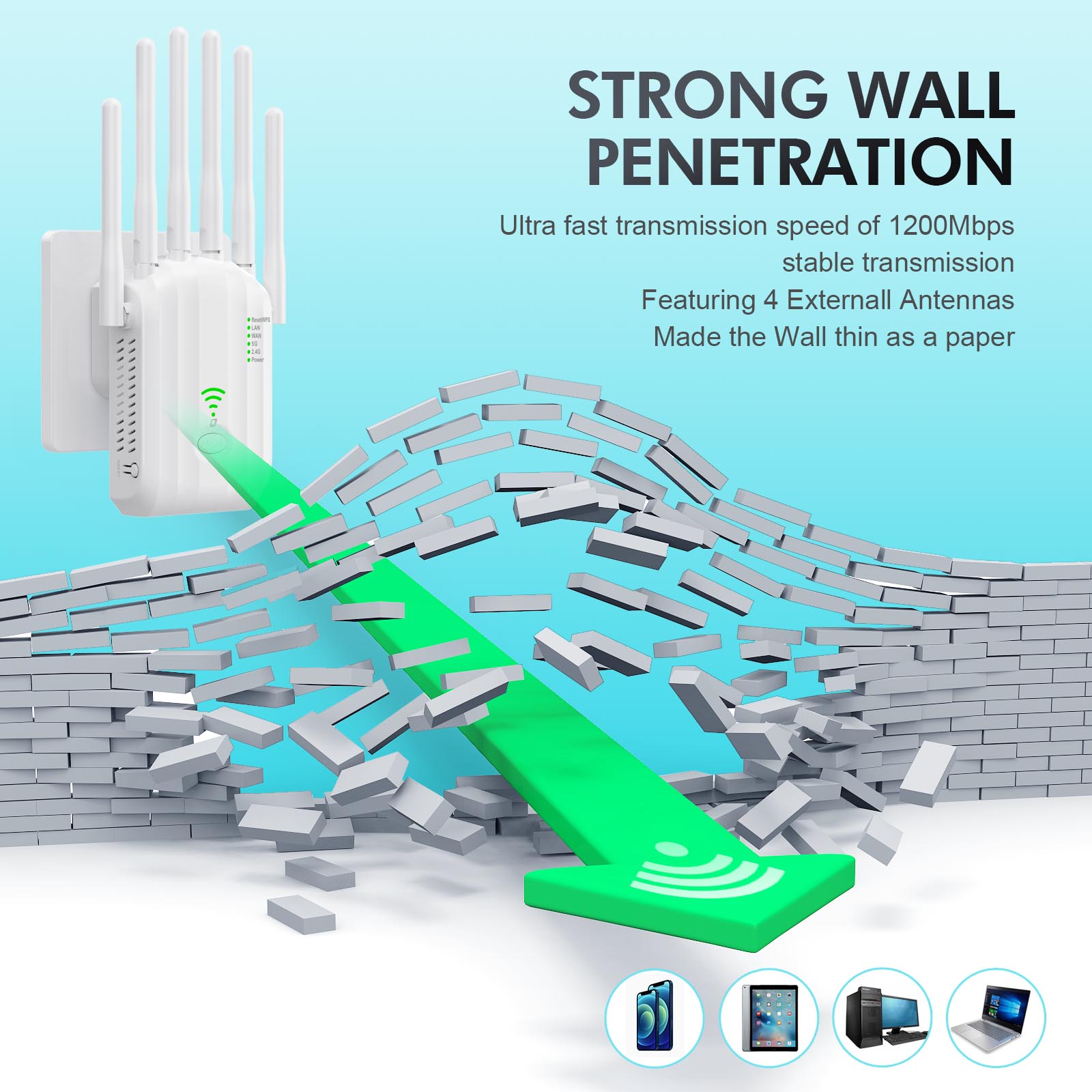 1200Mbps 5Ghz Wireless WiFi Repeater Booster 2.4G/5GHz WiFi Signal Amplifier Extender Long Range Network Wlan WiFi Repetidor