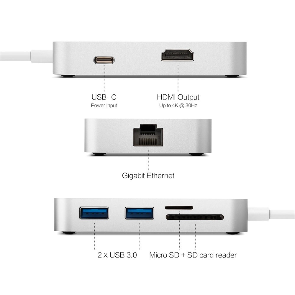 Adattatore multiporta Hub USB MINIX NEO C originale con adattatore Gigabit Ethernet compatibile HDMI USB-C compatibile con MacBook