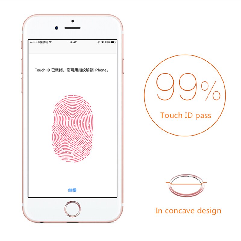 Polymer Material Touch ID Home button Sticker protector keypad keycap for IPhone 5s 6 6s Support Fingerprint Unlock Touch key ID