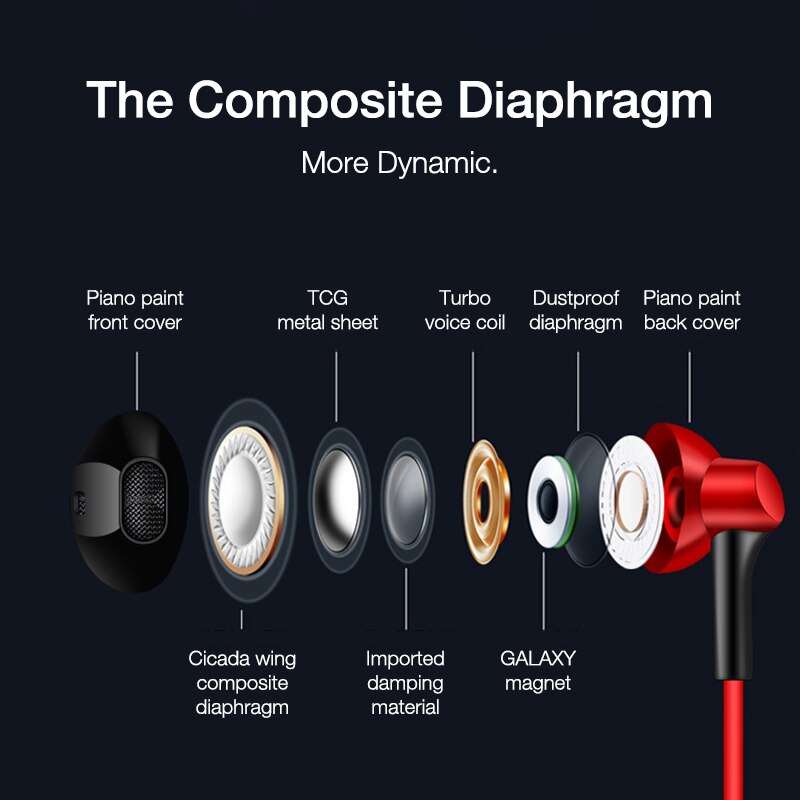 Eardeco oordopjes 3.5mm bedrade koptelefoons sport in-ear mobiele koptelefoon met microfoon bas oordopjes stereo headset voor xiaomi