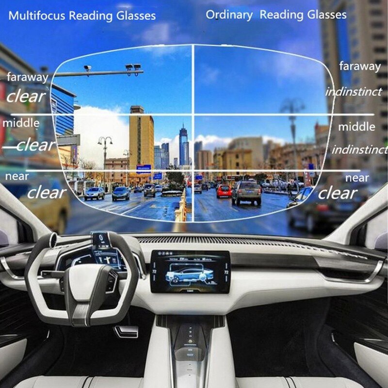 Metalowe tytanowe progresywne wieloogniskowe okulary do czytania mężczyźni kobiety blokujące niebieskie światło powiększające prezbiopia tr90 pół obręczy elastyczne