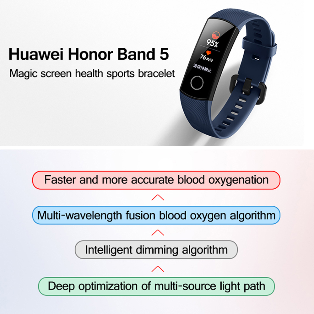 Original Huawei Honor Band 5 Smart Armband Oximeter Touchscreen Magische Farbe Schwimmen Erkennen Herz Rate Schlaf Nickerchen Ehre Band5
