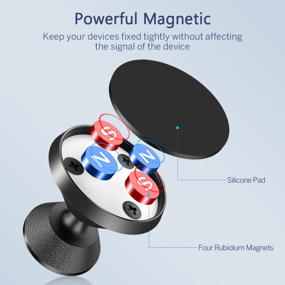 Car Phone Holder Magnetic Universal Magnet Phone Mount for iPhone X Xs Max Samsung in Car Mobile Cell Phone Holder Stand