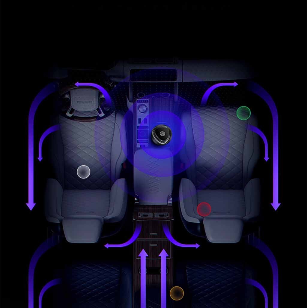 Purificateur d'air Hepa Intelligent | Pour voiture/nature, purificateur d'air frais, meilleur pour la voiture, le bureau et la maison, accessoires automobiles pour purificateur de voyage # G30