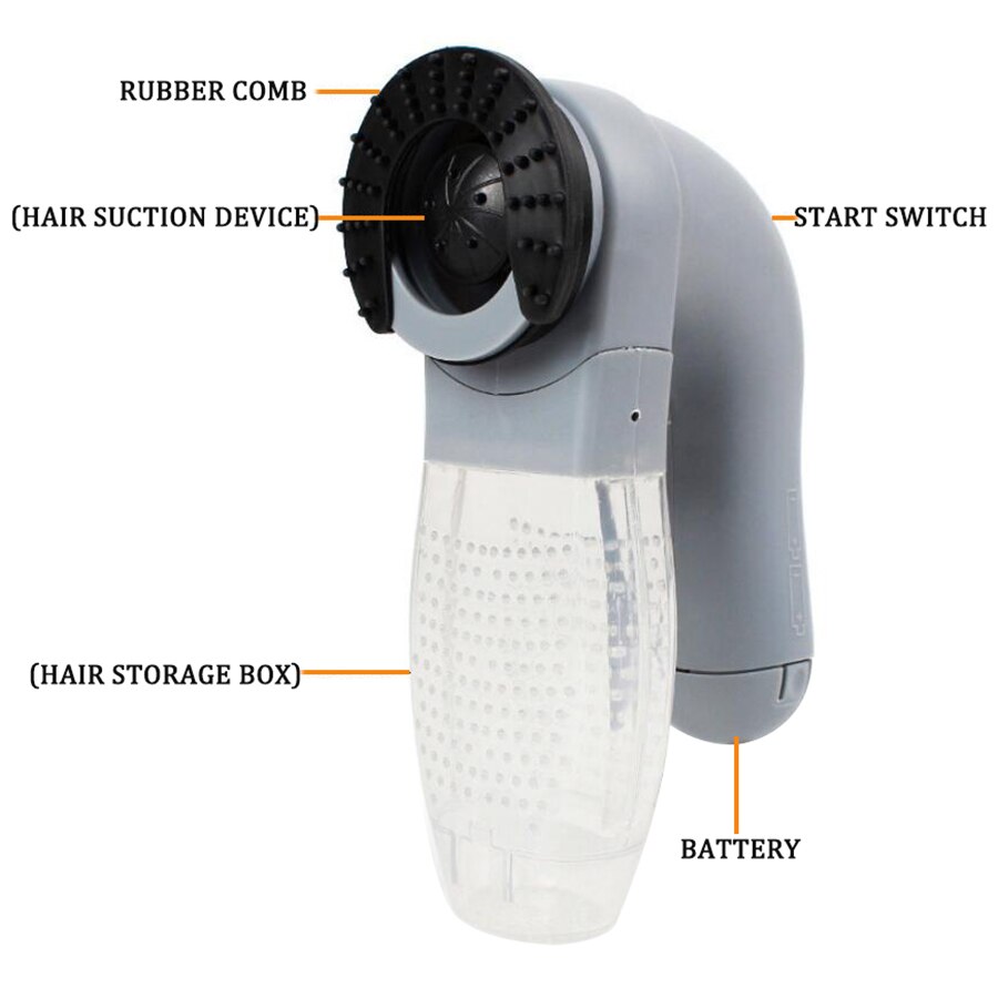 Huisdierhaar zuigapparaat, draagbaar elektrisch massageapparaat voor katten en honden, stofzuiger, schuurmachine, haaruitvalprocessor