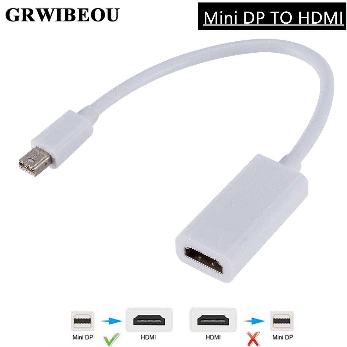 Port wyświetlacza Mini DisplayPort Adapter MINI DP na HDMI do konwertera Apple Mac Macbook Pro Air Hot Mini DP na HDTV