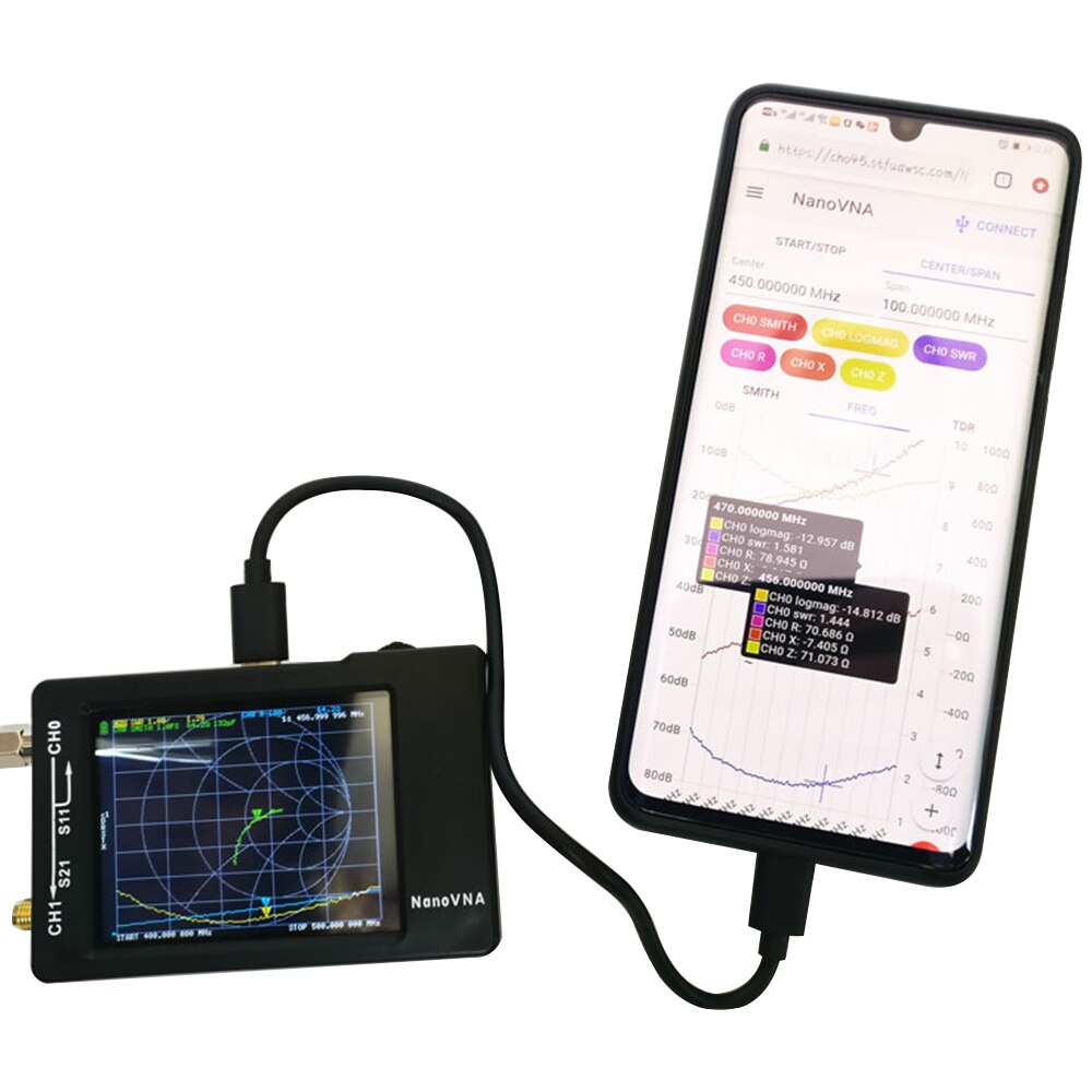 NanoVNA Vector Network Analyzer Antenna Analyzer Short Wave MF HF VHF UHF Vector Network Analyzer