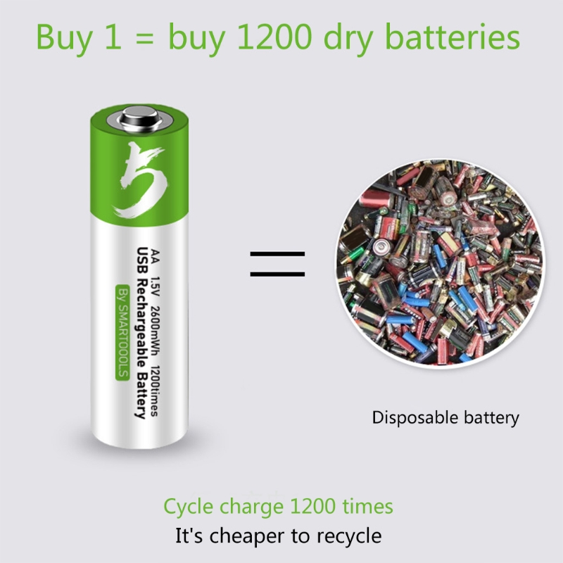 Battery Li-polymer With USB Rechargeable Lithium USB Battery with USB Cable