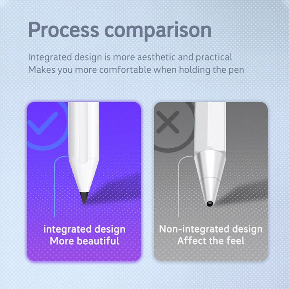 For Apple Pencil 2 1 iPad Pen Touch For iPad Pro 11 12.9 For Stylus Pen iPad 6th Mini 5 Air2 3rd Palm Rejection