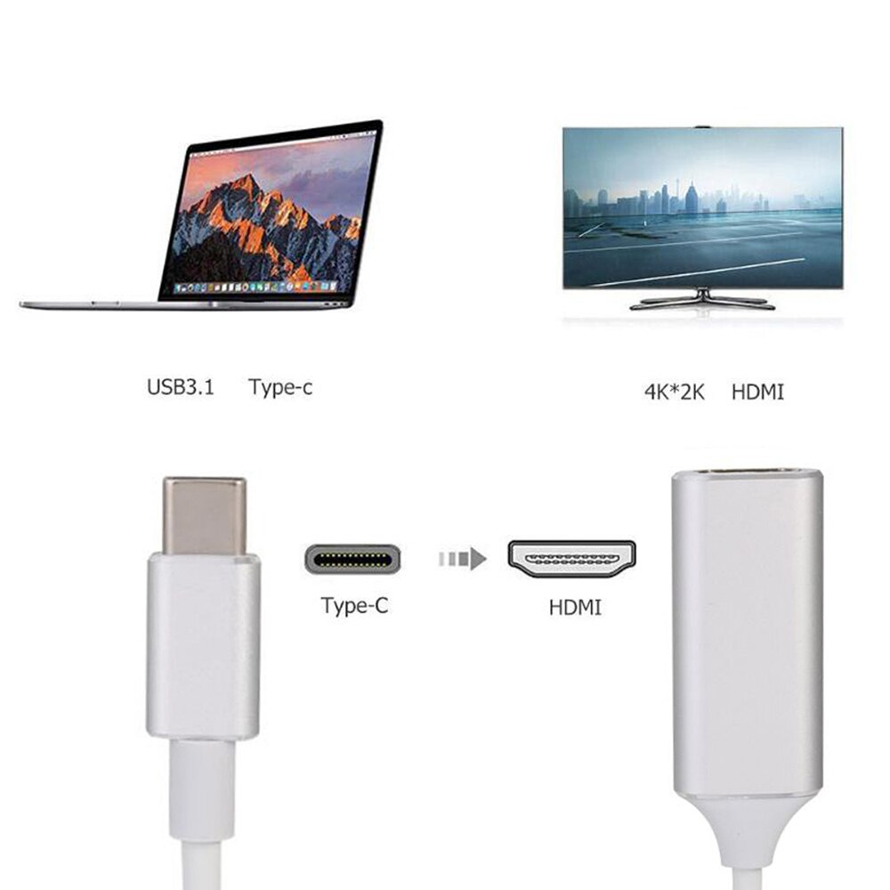 USB C Type-C 3.1 to HDMI 4K 60Hz Adapter, Thunderbolt 3 Compatible