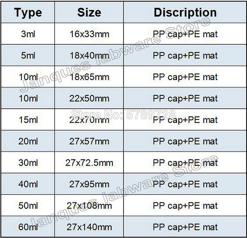 10pcs/lot Brown Glass Sample Bottle,Lab Essential oil bottle with plastic Screwcap PE Pad,Capacity 3/510/15/20/30/40/50ml