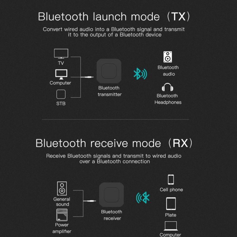 Bt-13 Bluetooth Transmitter and Receiver 2 in 1 3.5mm Bluetooth 5.0 Audio Receiver and Transmitter Adapter