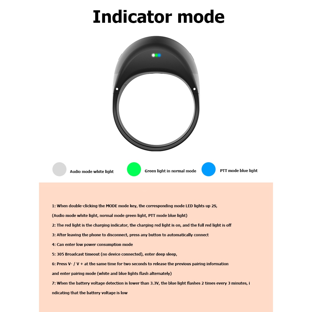 R51 Wearable Finger Ring Bluetooth 5.0 Remote Control Smart Wireless Remote Controller for iOS Android Mobile Phone TV Box