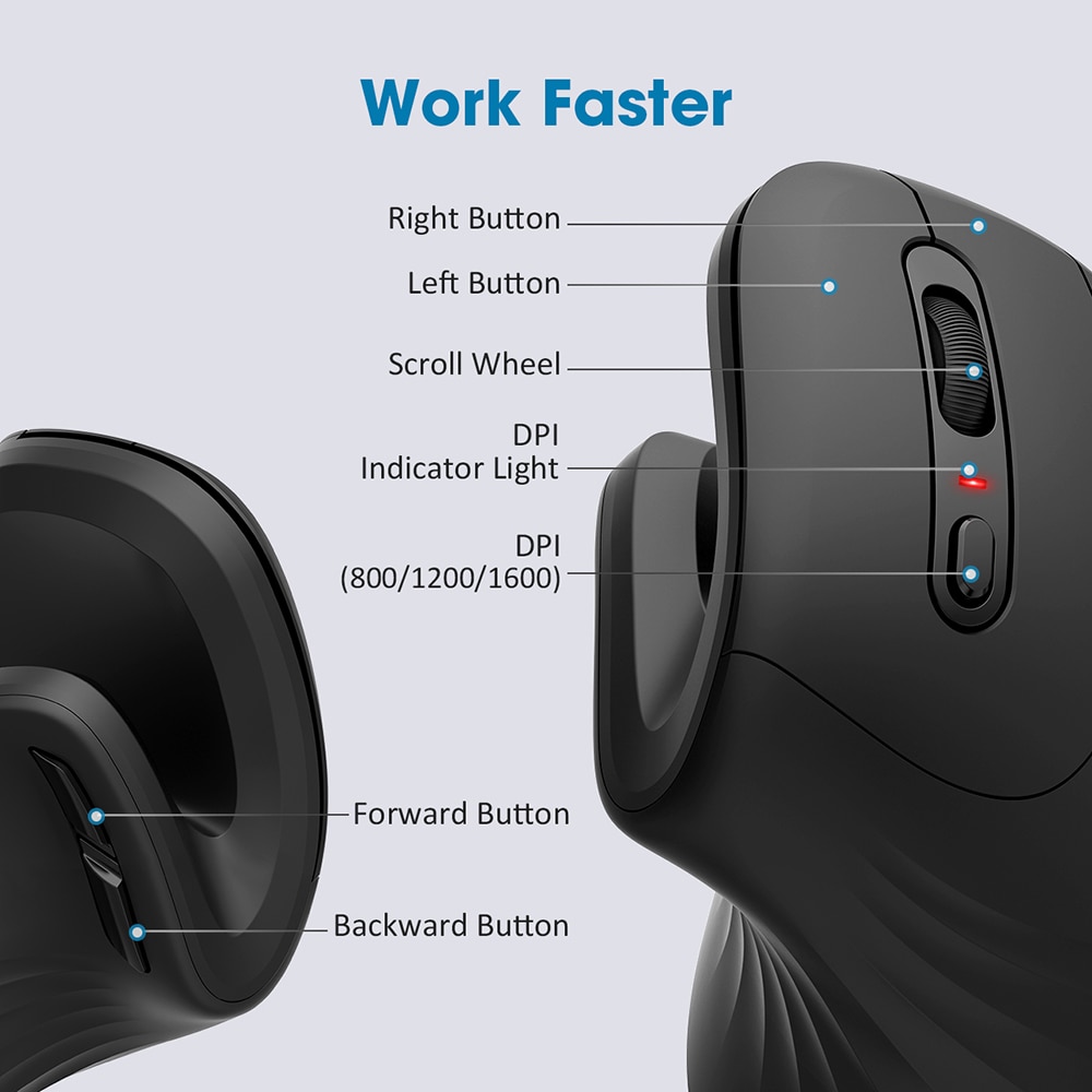 VicTsing PC283 Wireless Mouse 2.4Ghz Ergonomic Vertical Mouse 6 Buttons Silent Mice with 3 Adjustable DPI for PC Laptop Computer