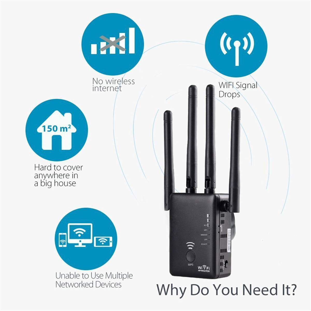 Wavlink UK/EU/US/AU Stecker AC1200 Dual für Band 1200Mbps 4x3dBi Externe Antenne Drahtlose WIFI repeater