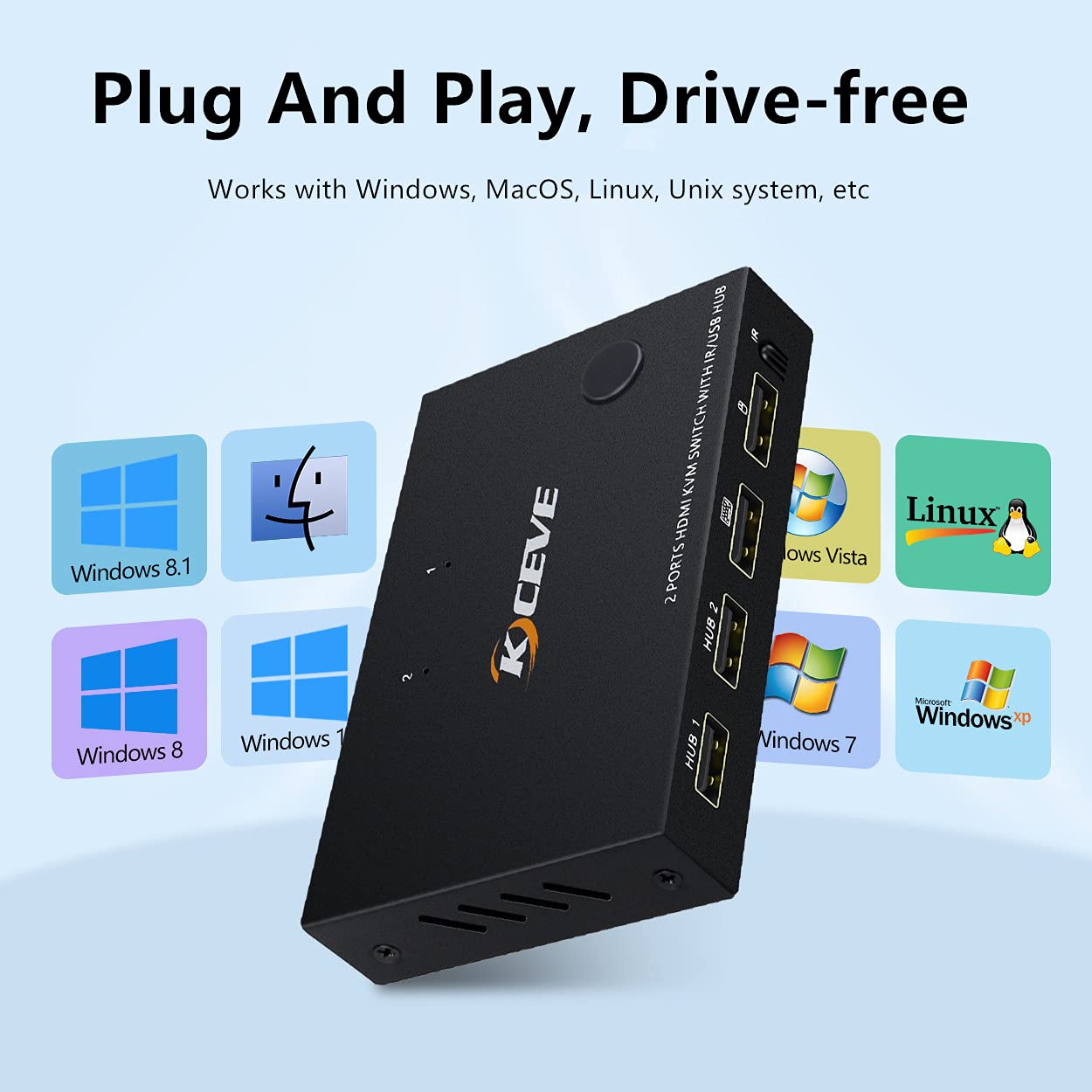 HD KVM Switcher 4K 2 in 1 out USB KVM Switcher Keyboard Mouse USB Shared Display Synchronization Controller KVM Switch