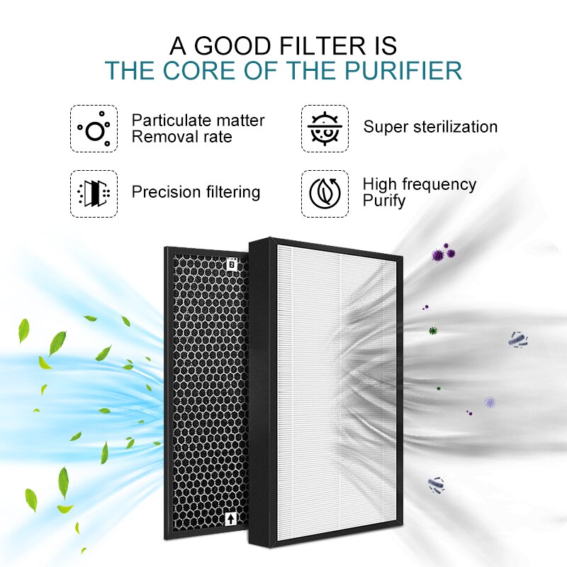 Reemplazo de filtro de aire de F-ZXCP50C de alta eficiencia para purificador de aire Panasonic, F-ZXCD50C, F-ZXCP50X, F-ZXCD50X, F-PXC50A