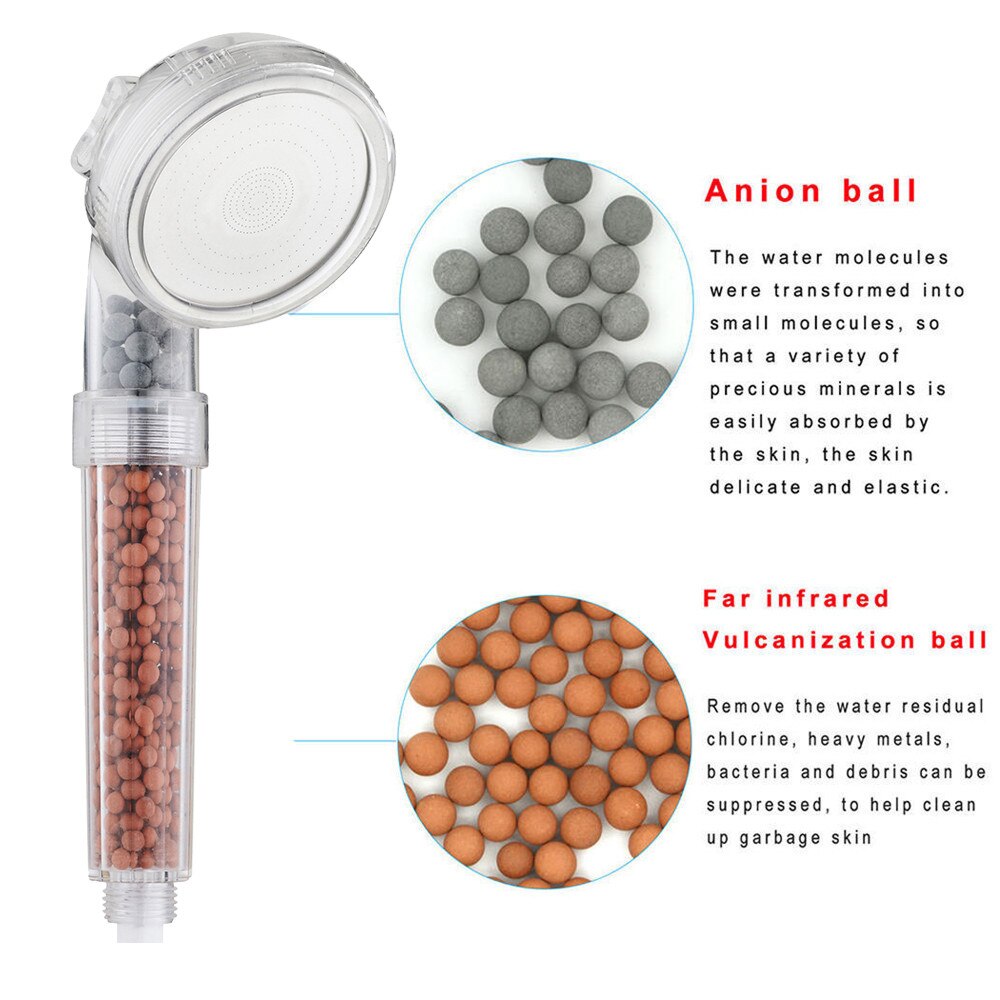 High Pressure Shower Head Bathroom Water Saving 3 ... – Vicedeal