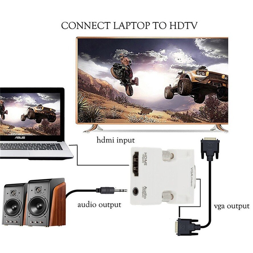 Grwibeou hdmi-compatible to vga adapter cable, male to female, hd to vga adapter, 1080p digital-analog video/audio for tablet pc