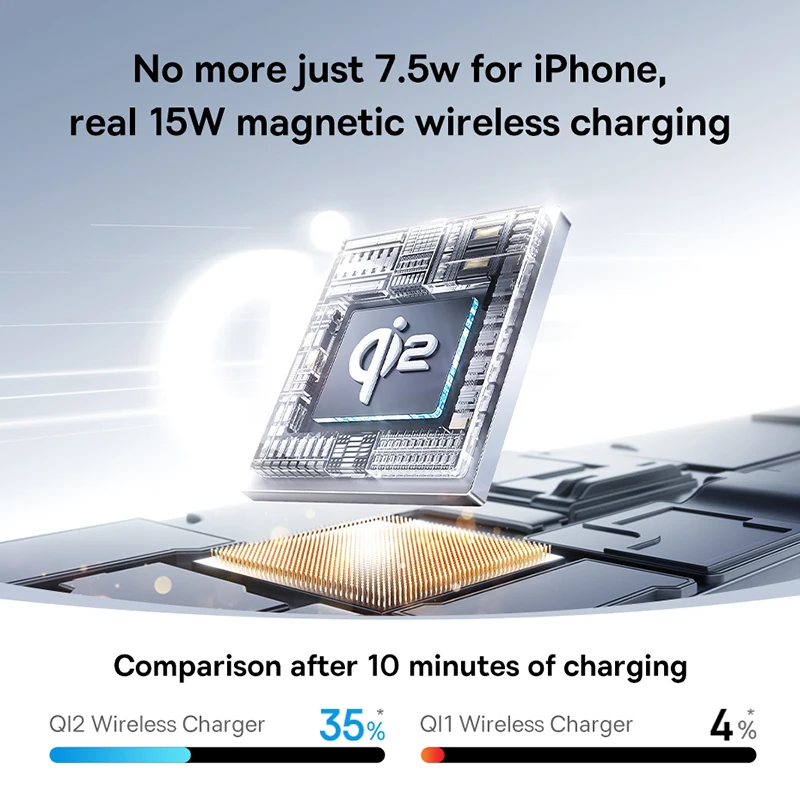 Baseus Uchwyt samochodowy na telefon do iPhone'a 12-16 Bezprzewodowa ładowarka 15W QI2 Magnetyczna konsola środkowa na deskę rozdzielczą Uchwyt samochodowy na telefon