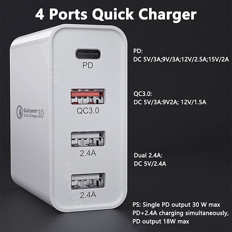 48W Quick Charger USB Type C PD Charger For iPhone 11 iPad Pro QC 3.0 Fast Charging for Samsung Wall US EU AU UK Plug Adapter