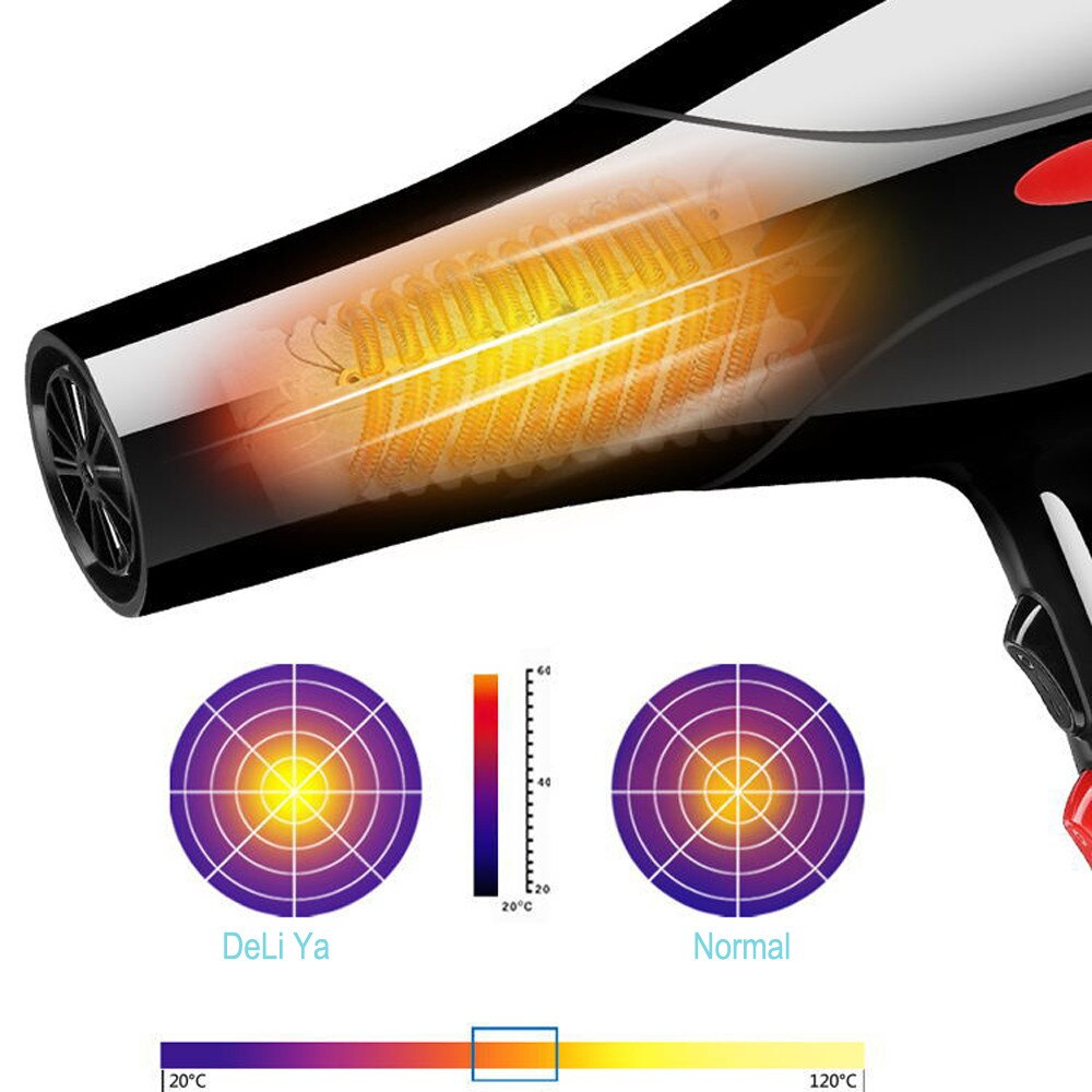 2200W Professionele Haardroger Sterke Power Kapper Salon Styling Tools /Koud Air Blow Droger Voor Salons En huishouden