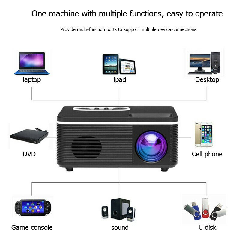 S361 Mini Full HD 1080P Portable Home Projector 4K Wifi Cinema Video Home Theater Projectors For Mobile Smartphone 1000 Lumens