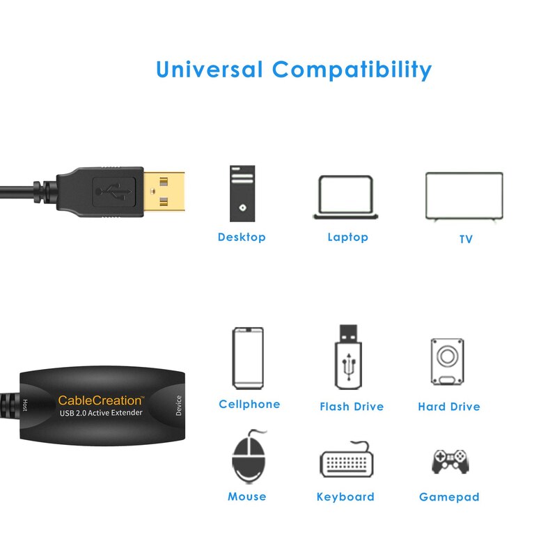 5M Active USB 2.0 Extension Cable - USB A Male to Female Repeater Cord for Oculus Rift, Printers, Scanners, Keyboards