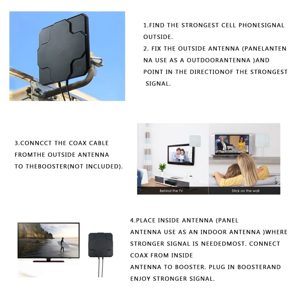 2X22dBi Outdoor 4G LTE MIMO Antenna Dual Polarization Panel Directional External Antennea + 2 X SMA Male Cable