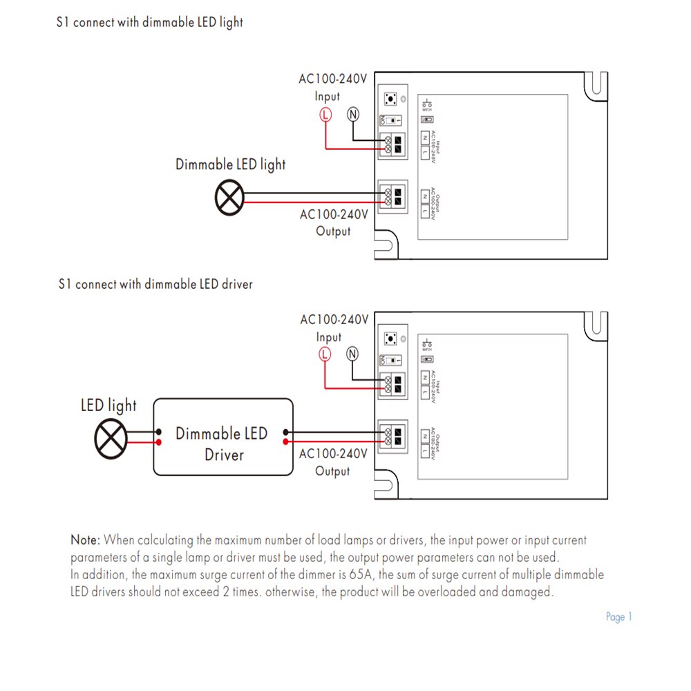 S1 S1-B R1 Triac Dimmer Controller Push-Dim AC100-240V 1 Channel Single Color 150-480W RF 10 keys Wireless Remote