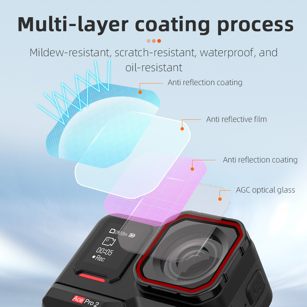 Lensfilterset voor Insta360 ACE Pro 2 UV CPL Polar Neutral Density ND8 16 32 64 Filters Sportcamera Camera-accessoireset