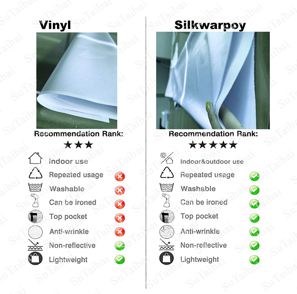 Photography Backdrop - Vinyl & Polyester - School Theme - 100x150cm to 300x300cm