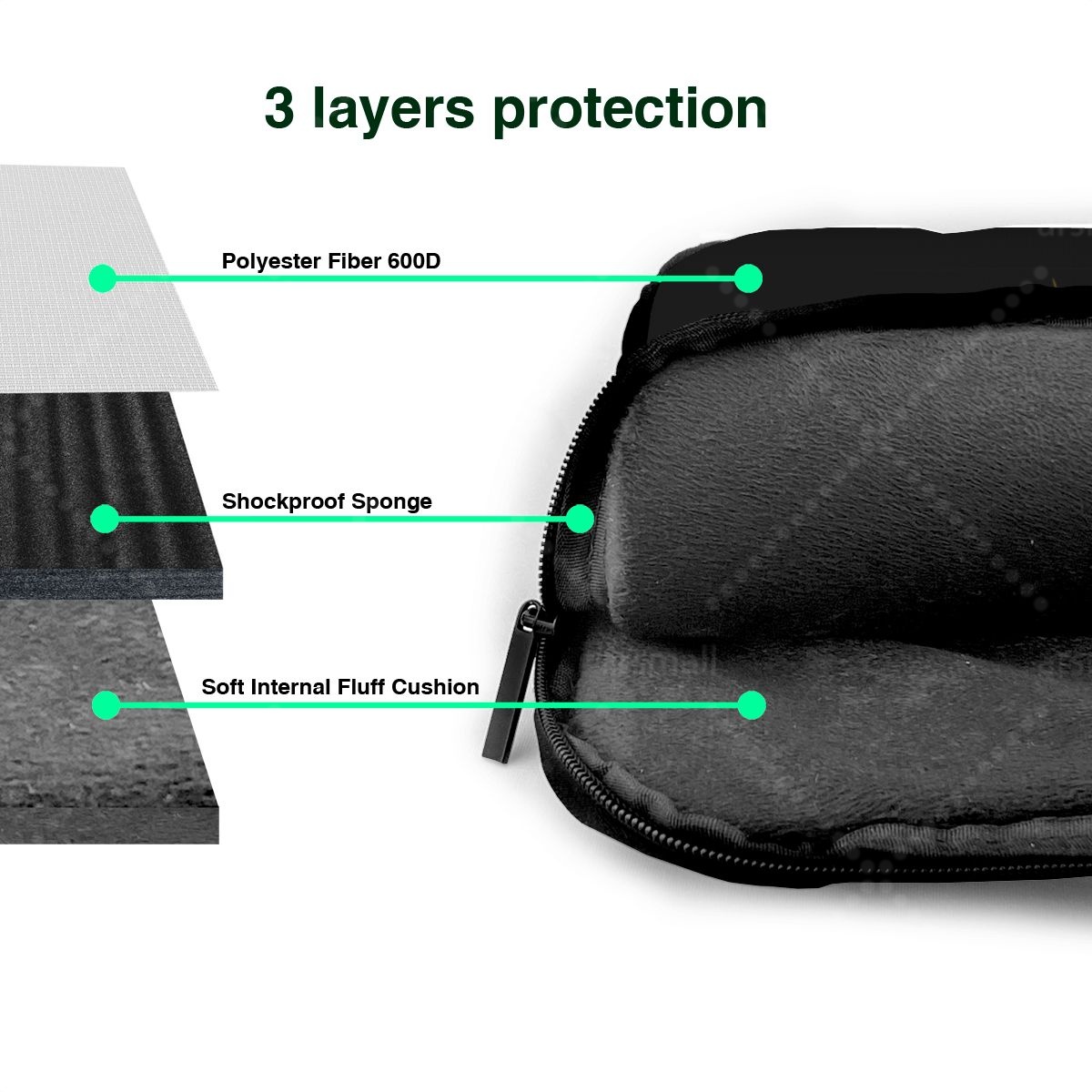 Sun And Moon Psychedelic Laptop Shoulder Bag Compatible with 13/14/15.6 Inches Laptop Netbook PC Cover Pouch