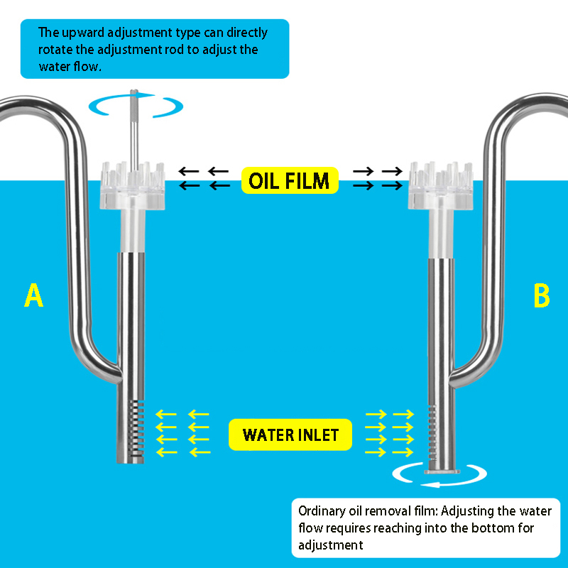 Aquarium filter, filter tube, oil removal film, stainless steel lily tube, fish tank filtration system kit