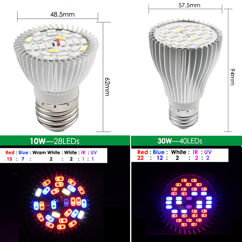 LED E27 Kweeklamp | 5W | Red4 / Blue1