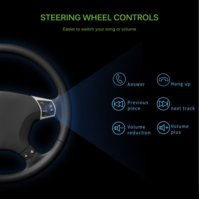 Onever Car Video MP5 Player USB FM Transmitter LCD Display Car Kit With Remote Control Steering Wheel Controls For IOS