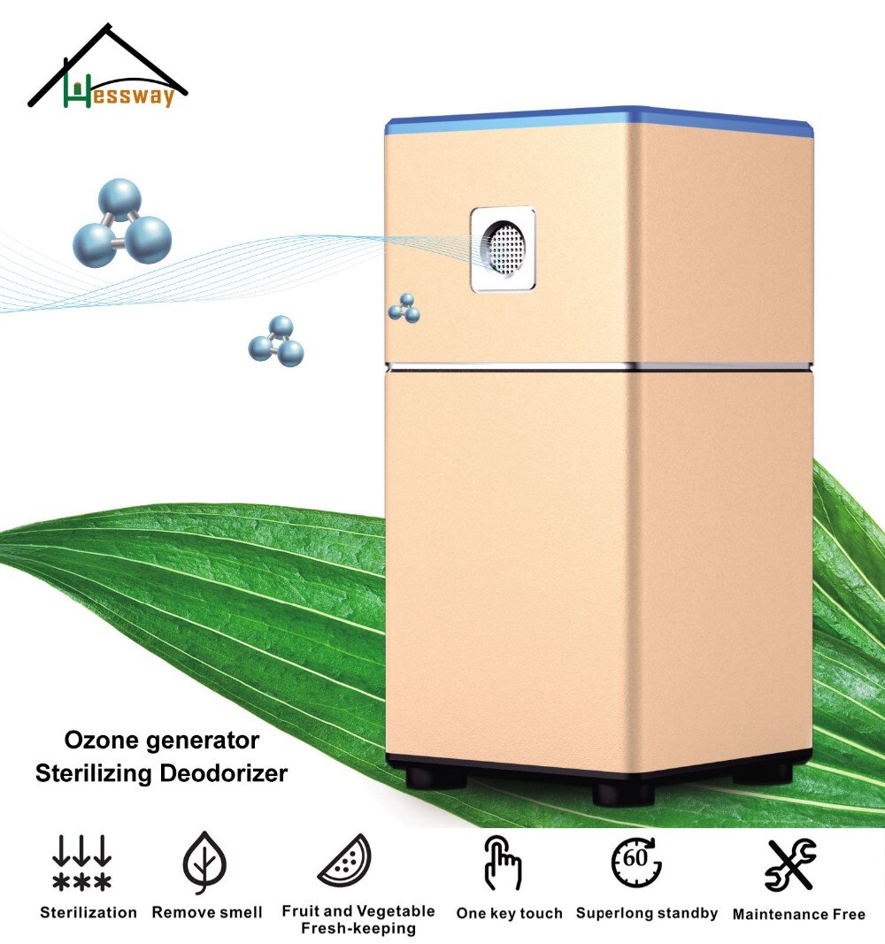 Portable Mini Ozone Generator Ionizer Air Purifier Sterilizing Deodorizer with Car Home USB Battery