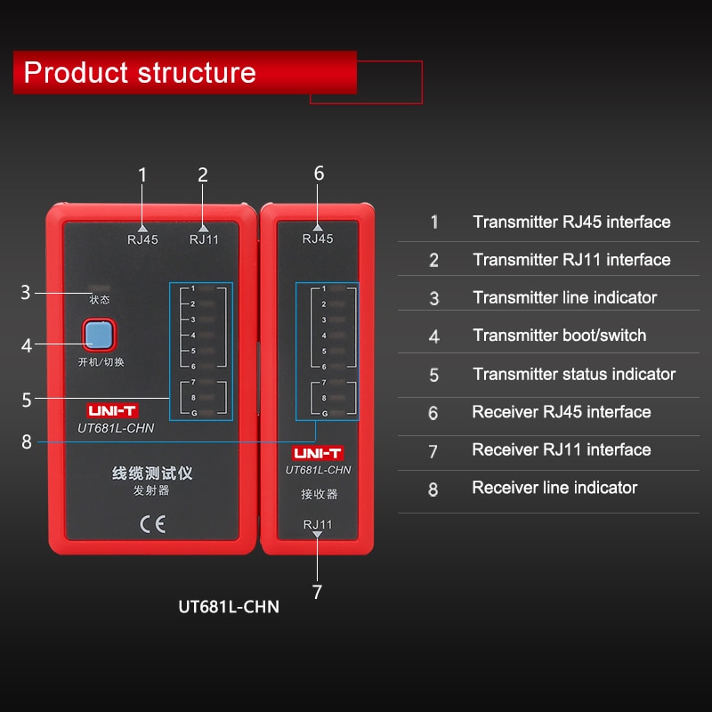 UNI-T UT681L CHN Cable Tester LAN Auto Network LED Tester Ethernet Telephone BNC HDMI Repair Tool Line Detector High precision