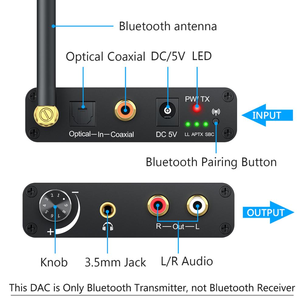Neoteck Bluetooth Dac Ondersteuning Bluetooth Hoofdtelefoon Aptx Dac Digitaal Naar Analoog Converter Optische Coaxiale Rca 3.5Mm Adapter